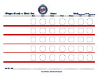 minnesota twins behavior chart